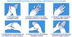 Correct handen wassen